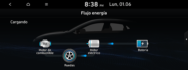 PD_phev%20spa_12.battery-charging2_200608.png